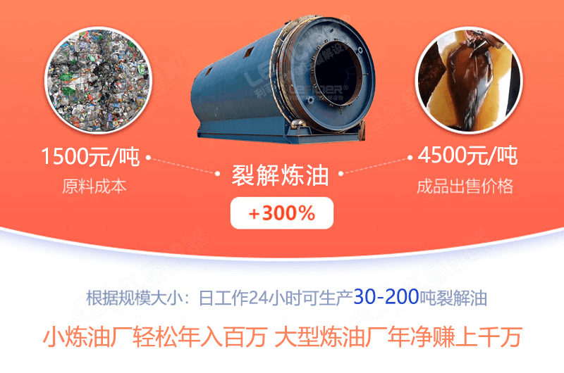 辦一個廢舊塑料煉油廠怎么樣，利潤有多大？