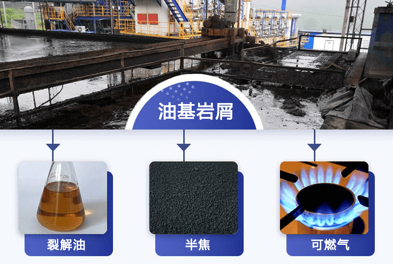 如何將油基巖屑里的油水分離出來？