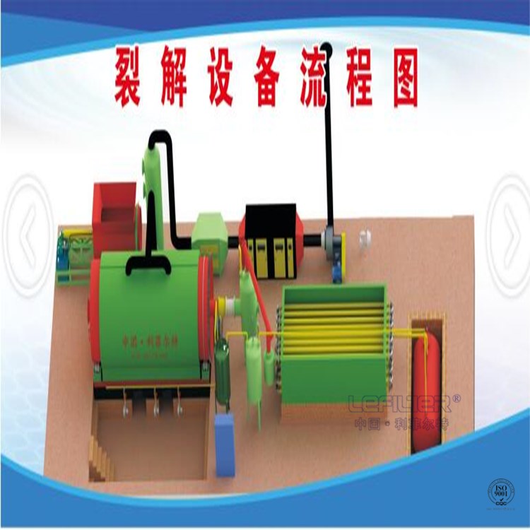 間歇式與半連續(xù)式設(shè)備、連續(xù)式設(shè)備的區(qū)別
